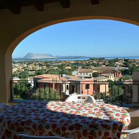 Citai Apartament